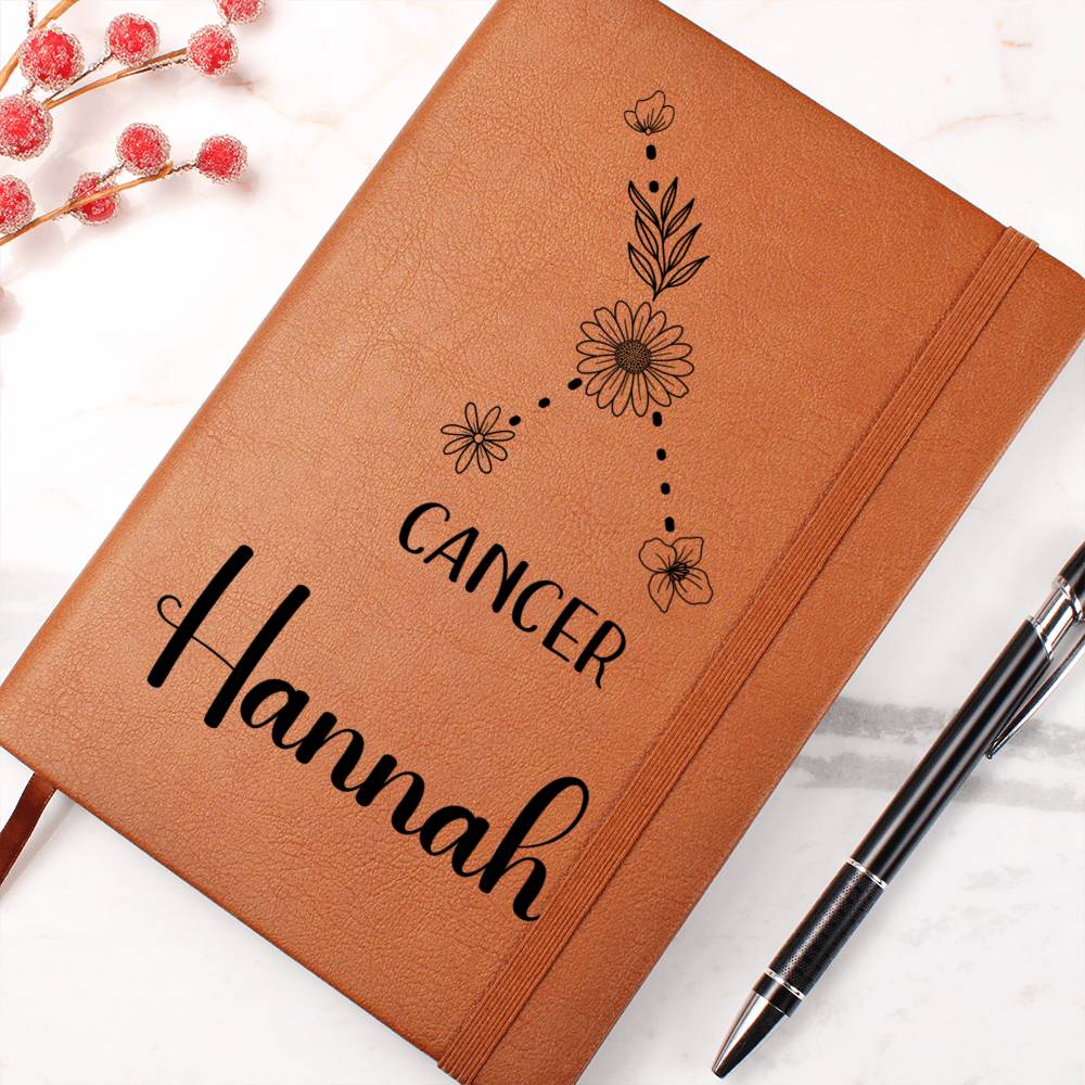 Cancer Journal 4