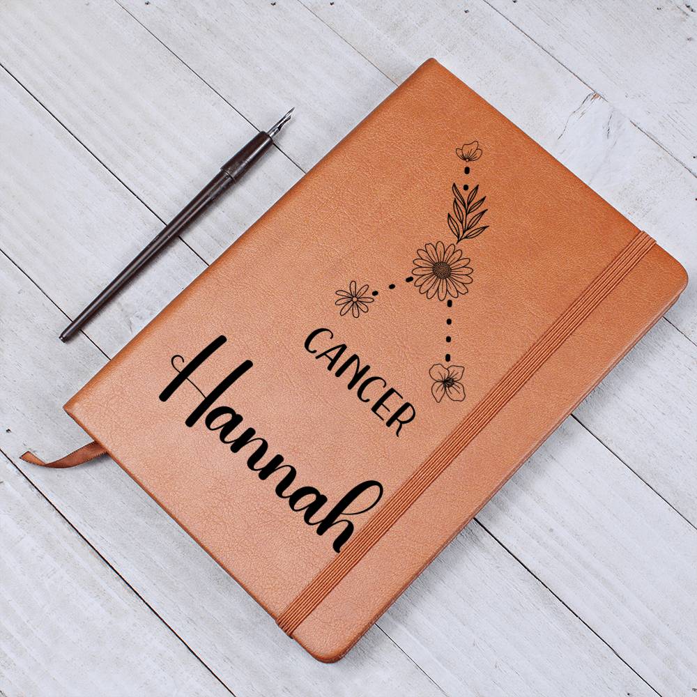 Cancer Journal 4