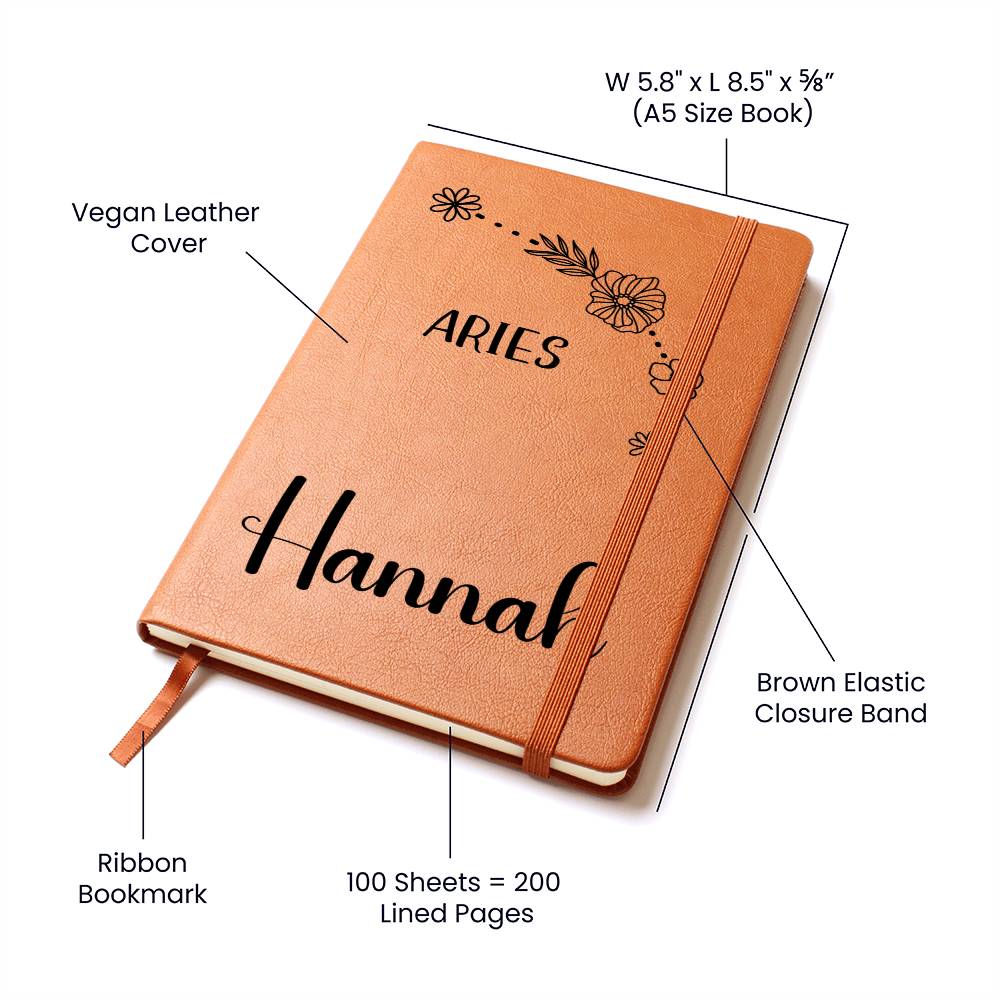 Aries Journal 4