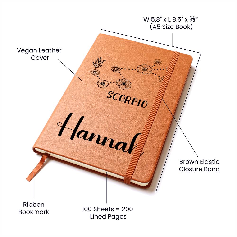 Scorpio Journal 4