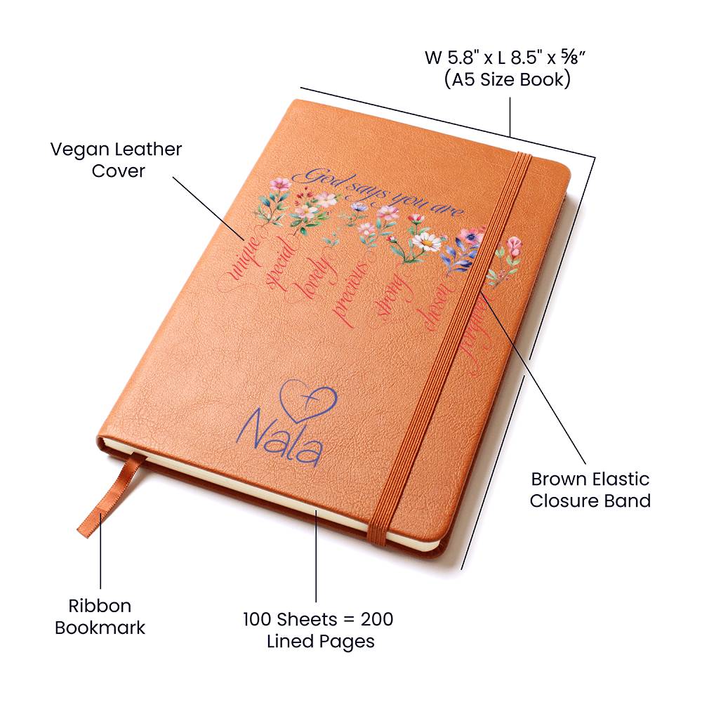 Personalized Prayer Journal 3