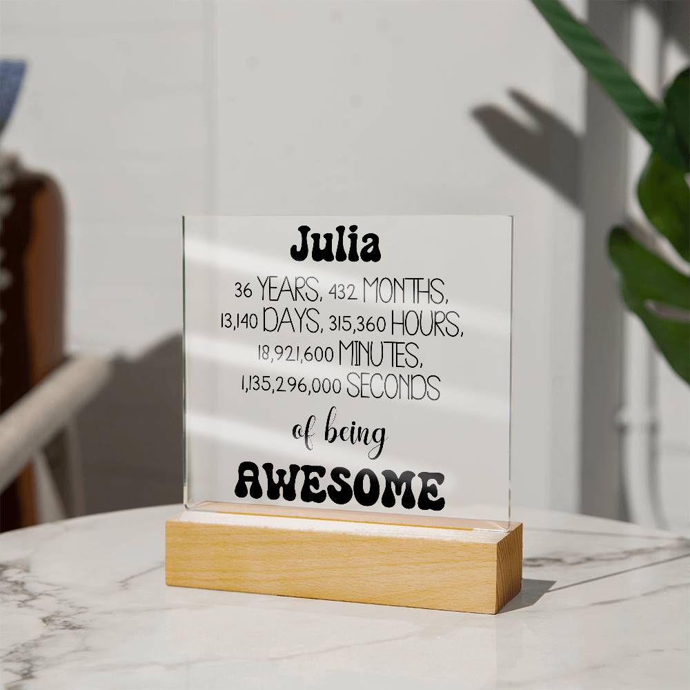 Happy 36th Birthday Personalized Gift Acrylic Plaque