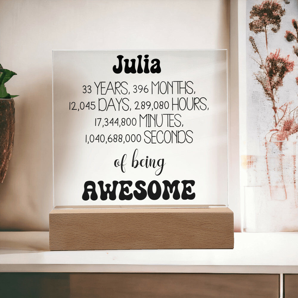 Happy 33rd Birthday Personalized Gift Acrylic Plaque