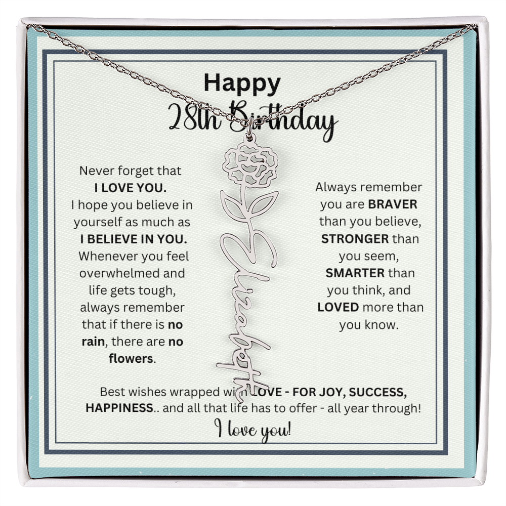 28thbdaywishes
