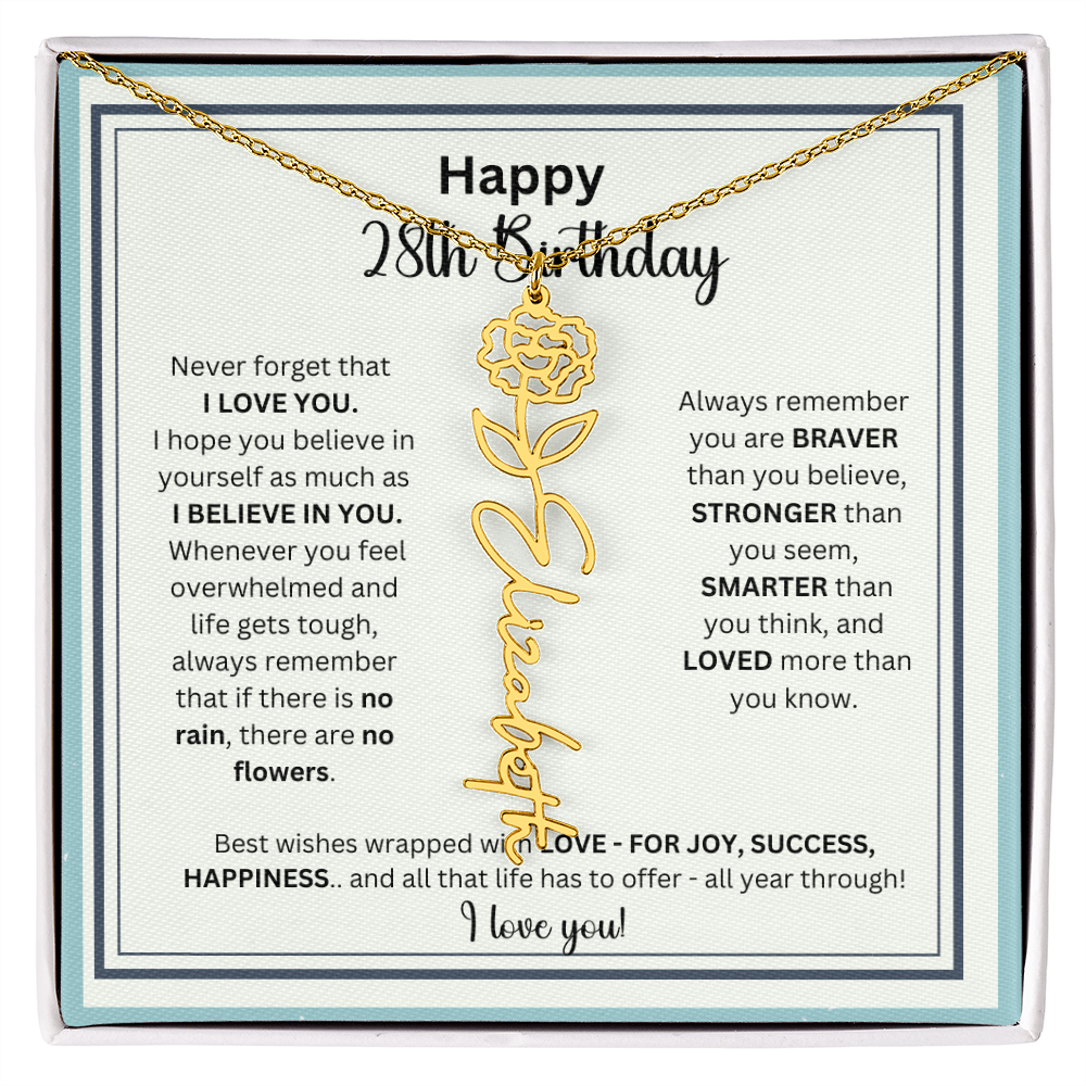 28thbdaywishes