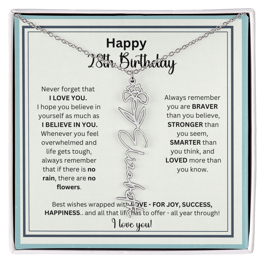28thbdaywishes