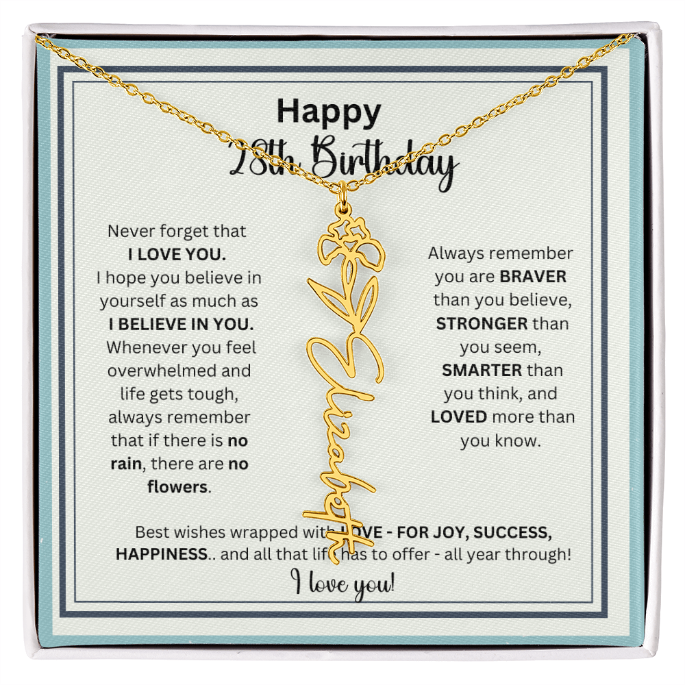 28thbdaywishes