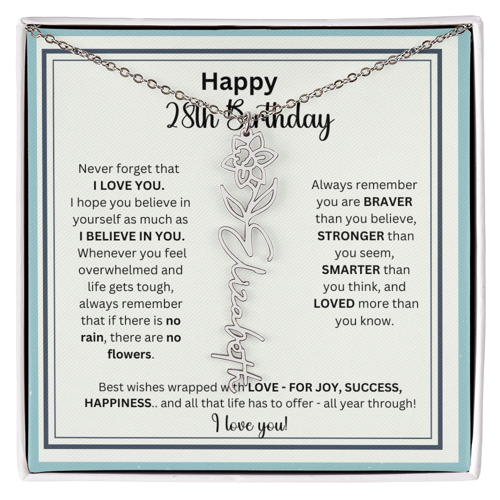 28thbdaywishes