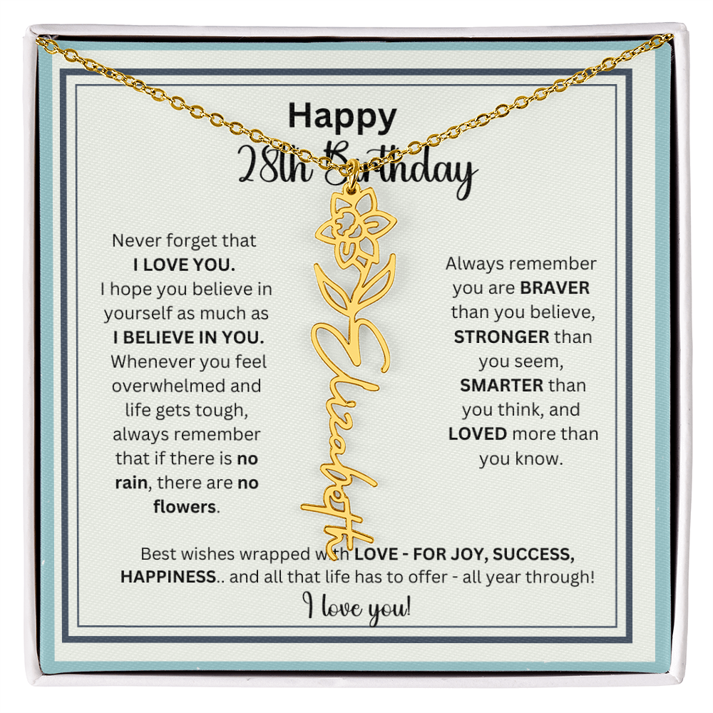 28thbdaywishes