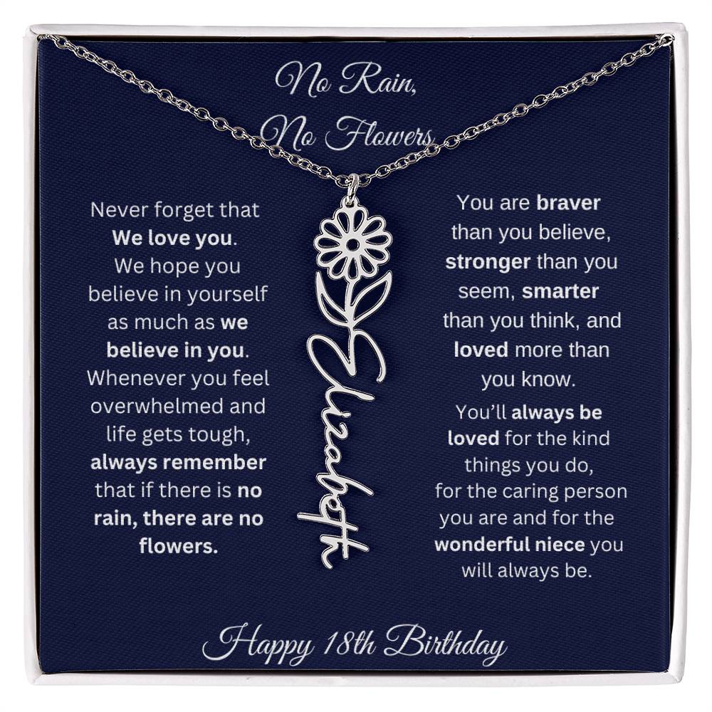 norainbirthday