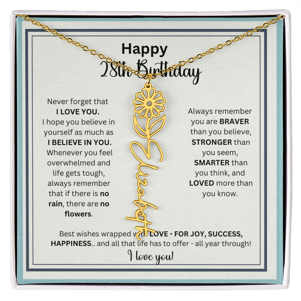 28thbdaywishes