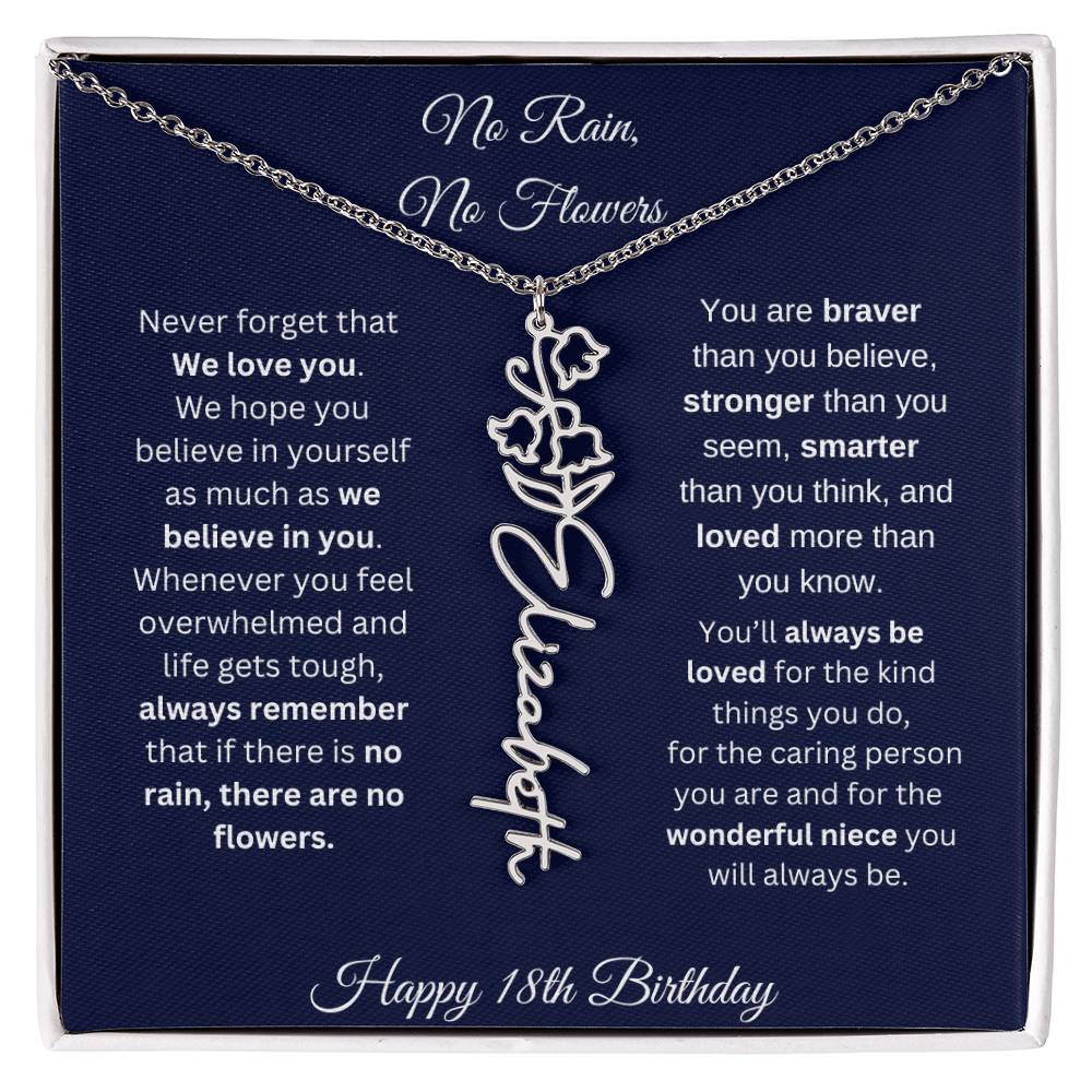 norainbirthday