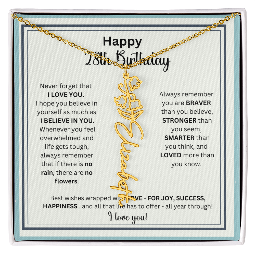 28thbdaywishes