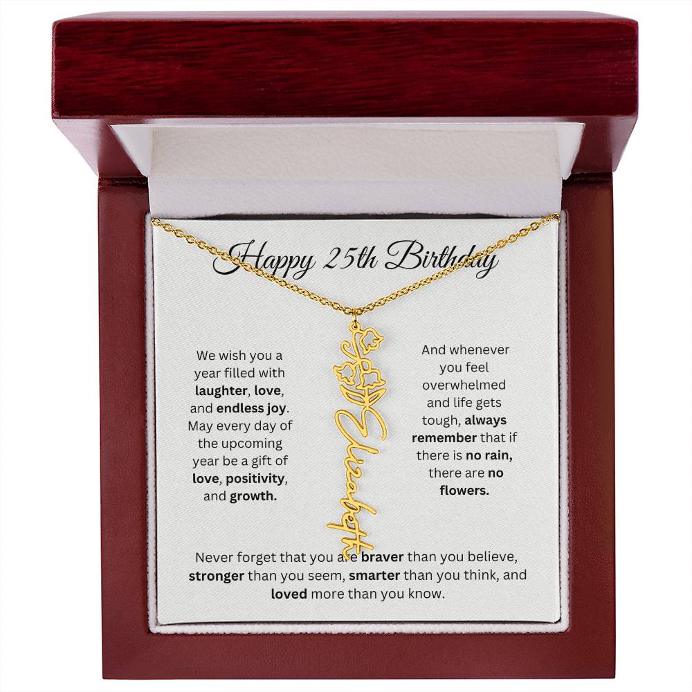 We Wish You - Happy 25th Birthday