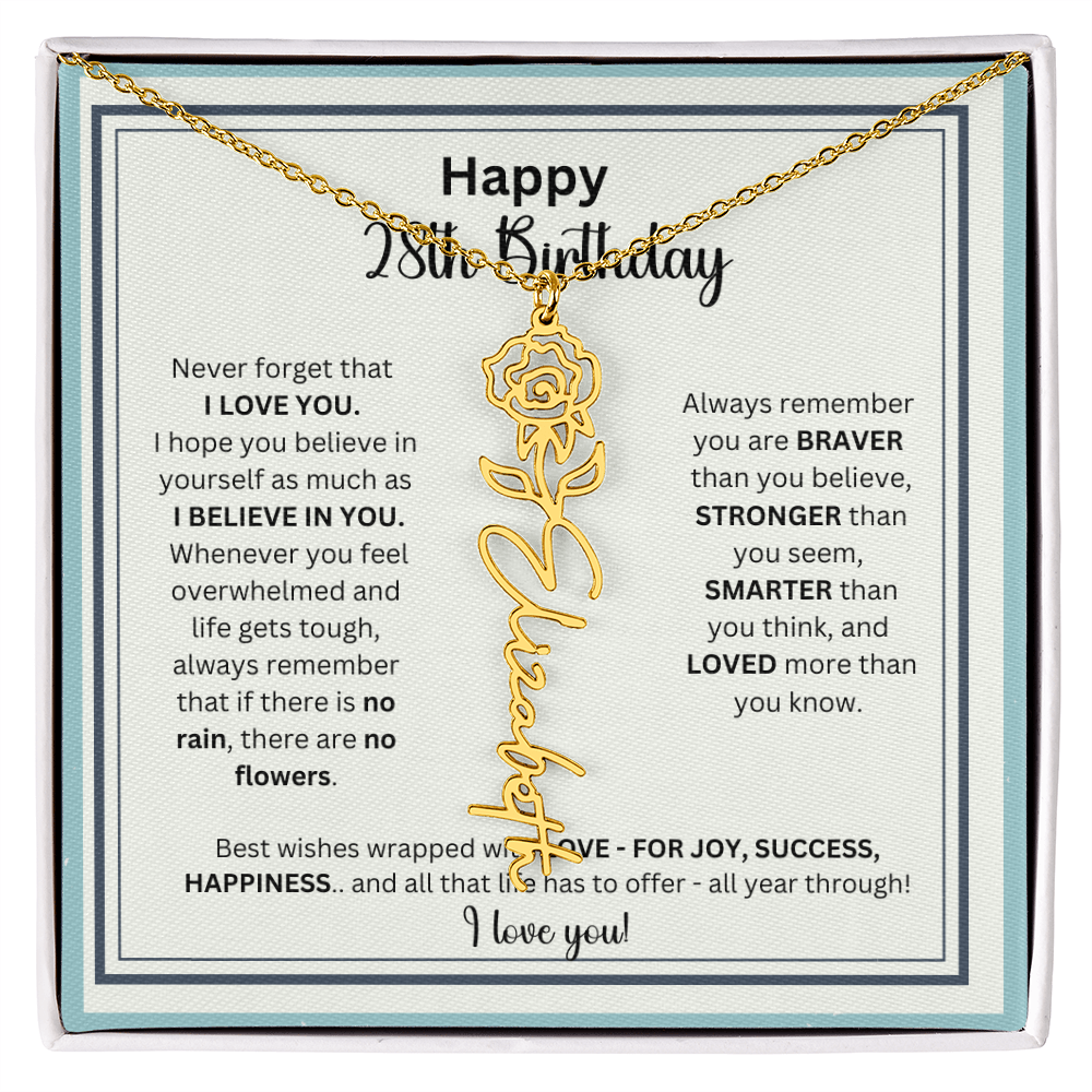 28thbdaywishes