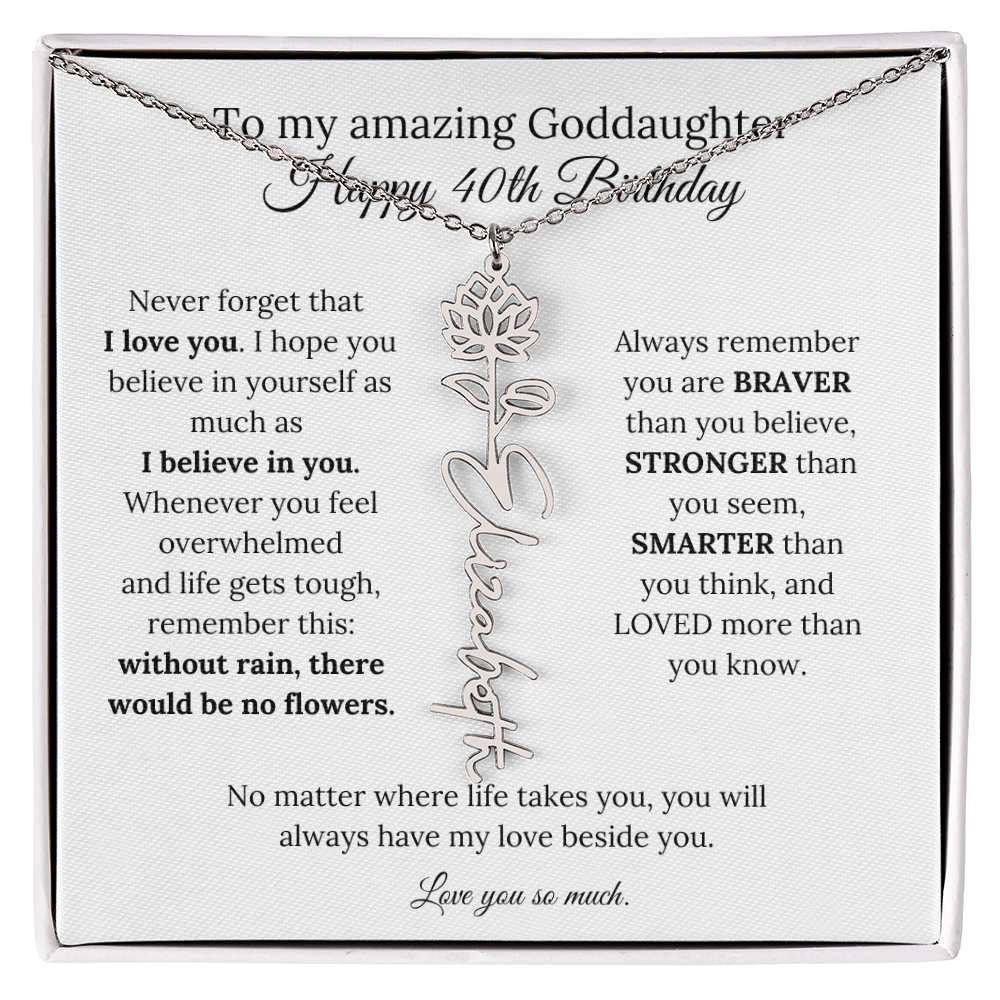 Happy 40th Birthday Gift for Goddaughter