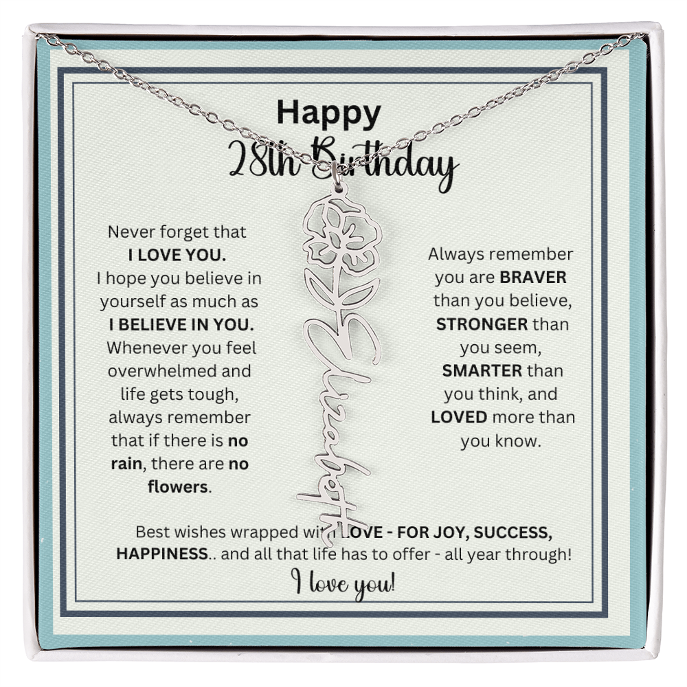 28thbdaywishes