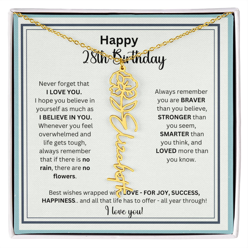 28thbdaywishes