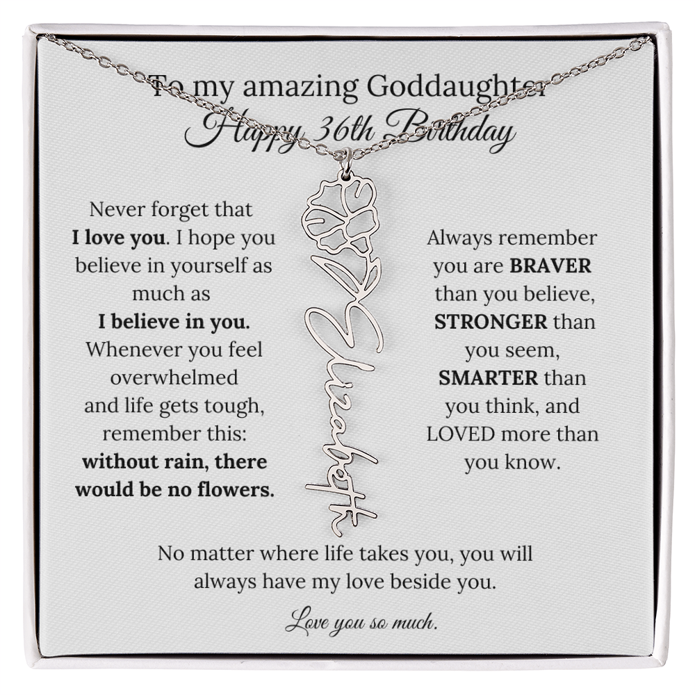Happy 36th Birthday Gift for Goddaughter