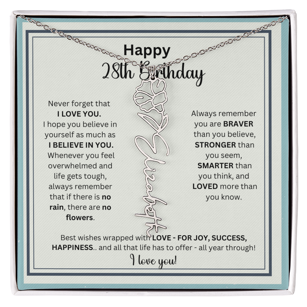 28thbdaywishes