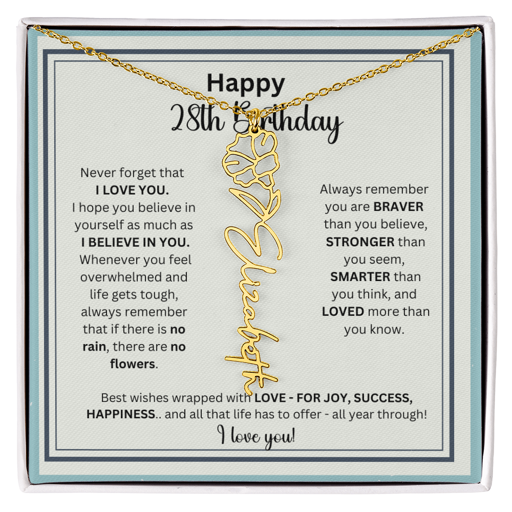 28thbdaywishes