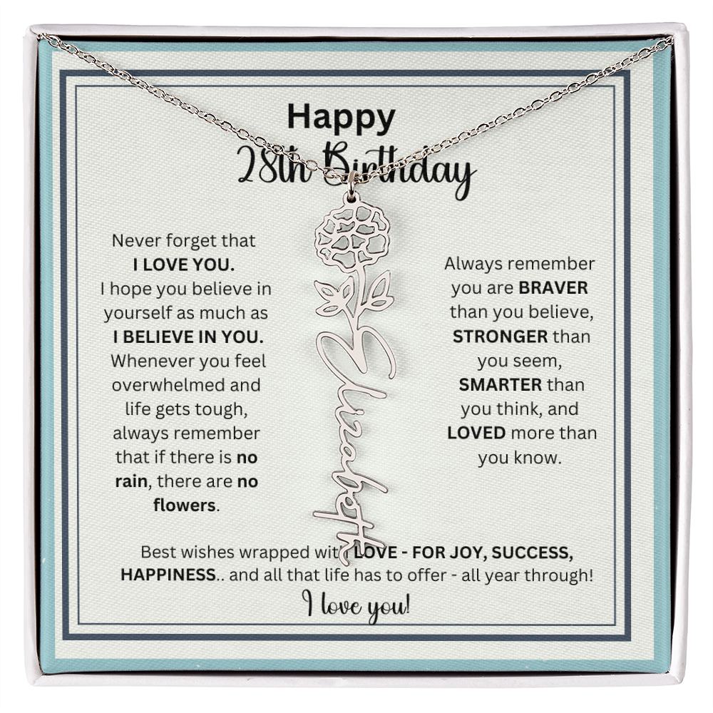 28thbdaywishes