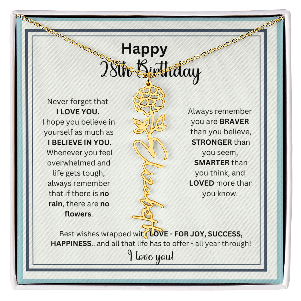28thbdaywishes