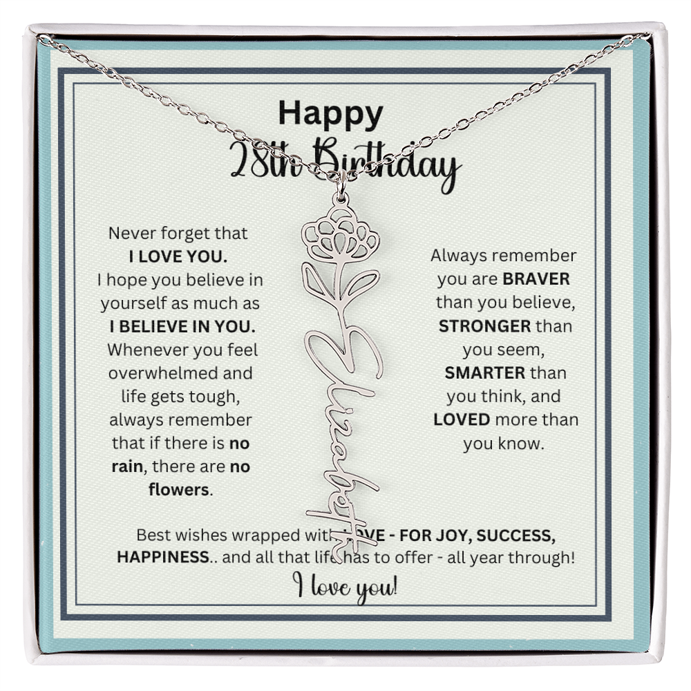 28thbdaywishes