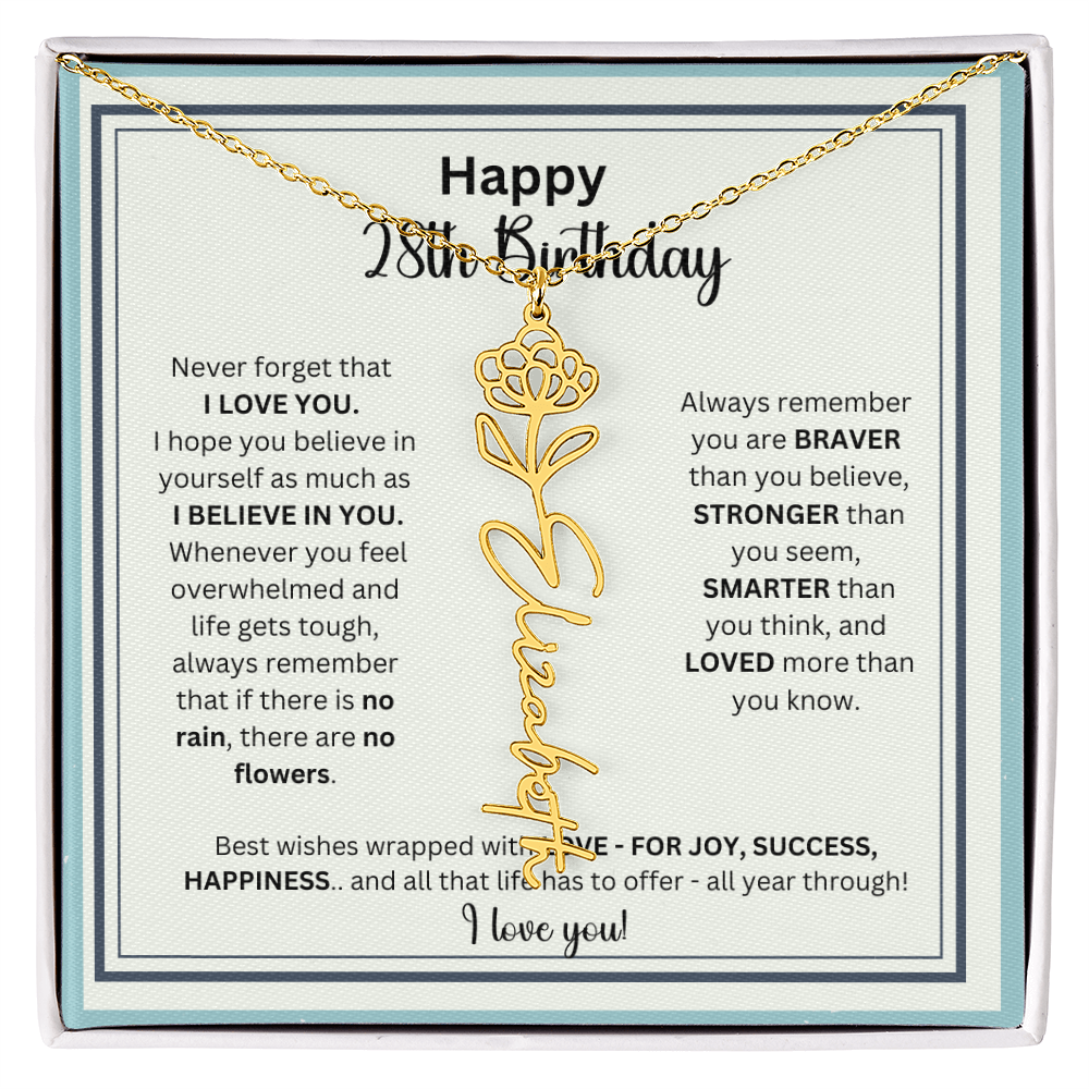 28thbdaywishes