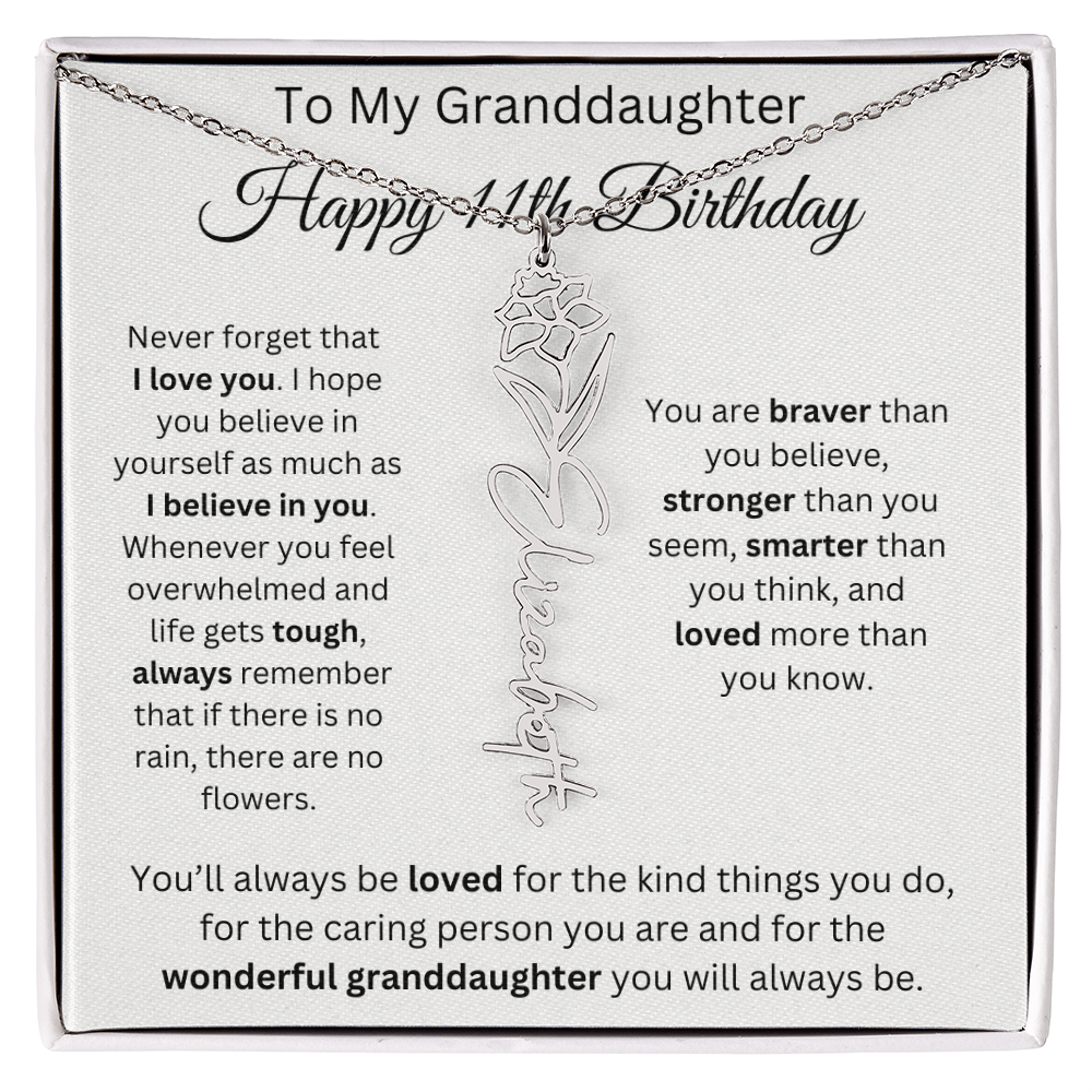 Custom Janet