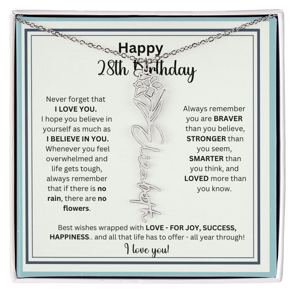 28thbdaywishes