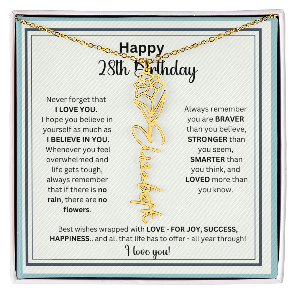 28thbdaywishes