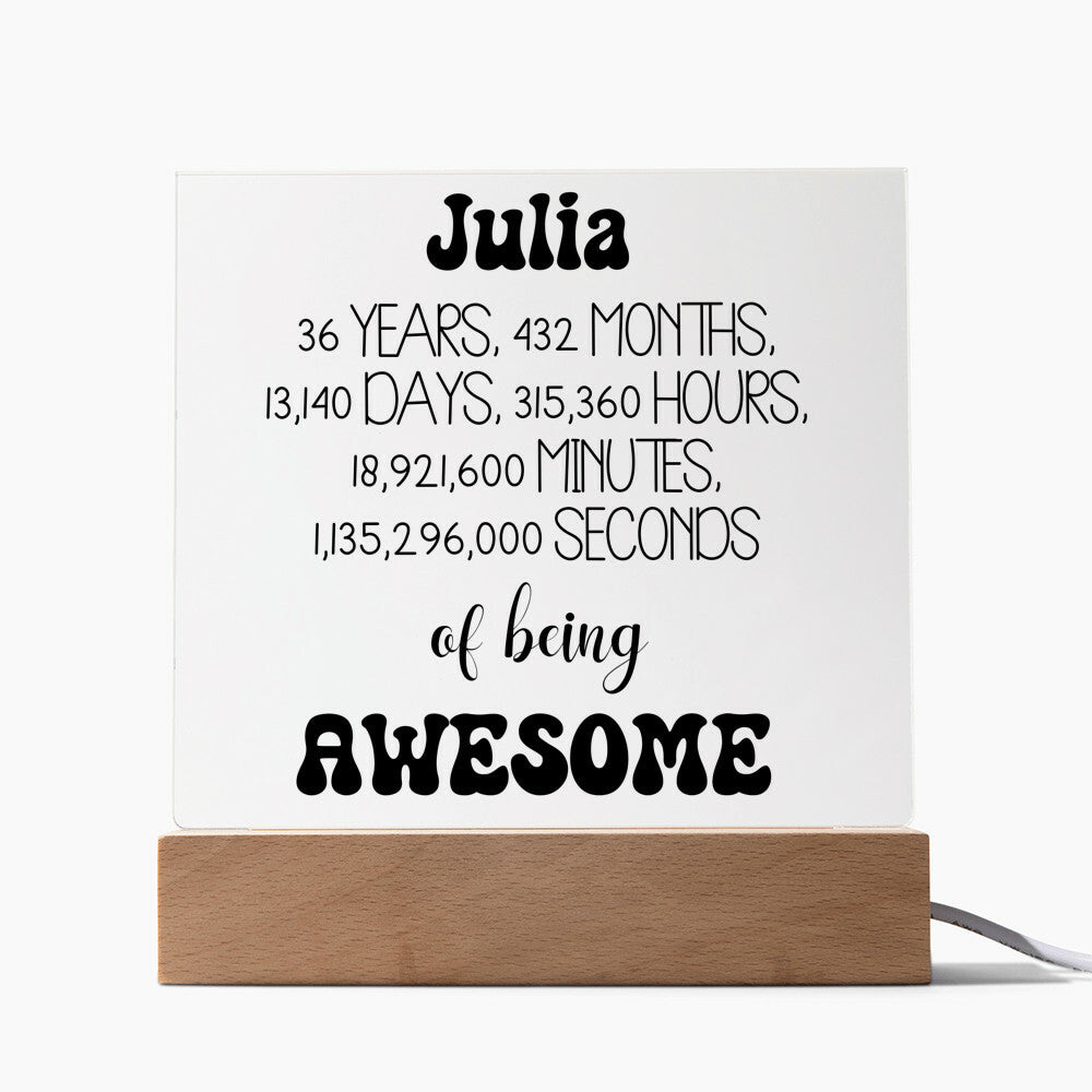 Happy 36th Birthday Personalized Gift Acrylic Plaque