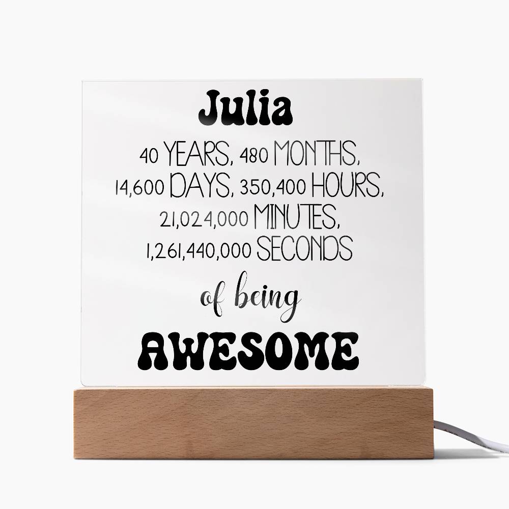 Happy 40th Birthday Personalized Gift Acrylic Plaque