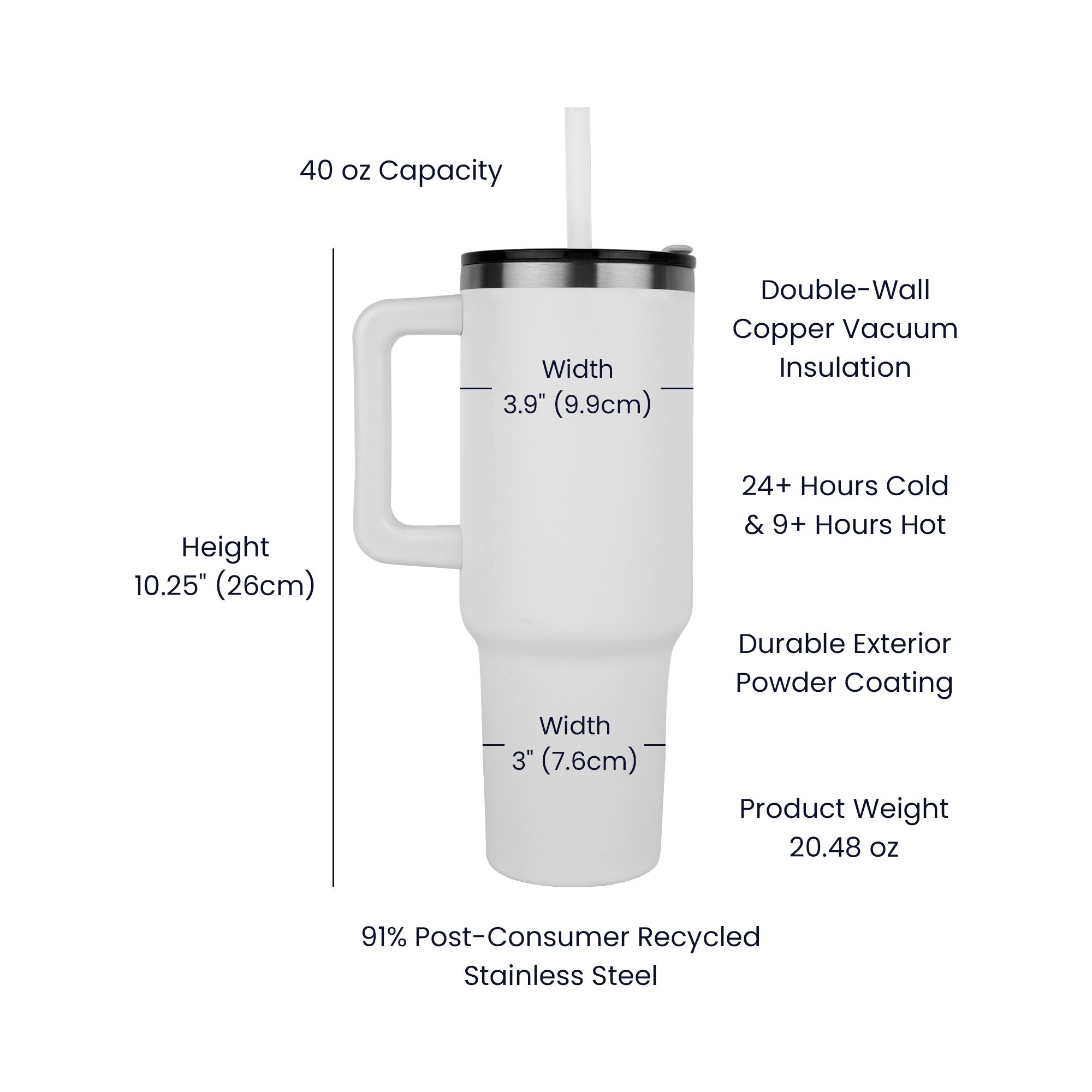 Manuela Pinnacle 40oz Tumbler